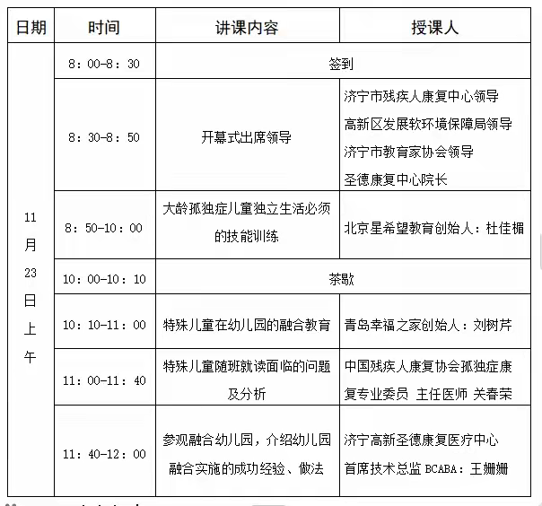 济宁市首届特殊儿童“康教融合”专业技能培训会议通知